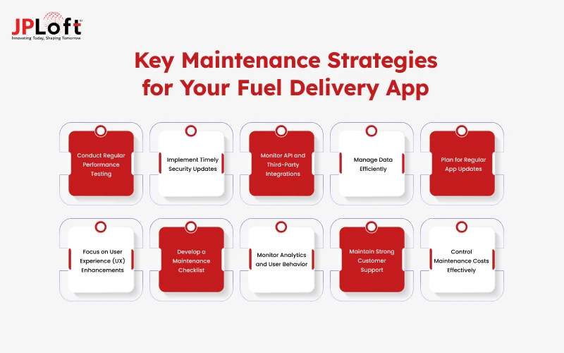Key Maintenance Strategies for Your Fuel Delivery App